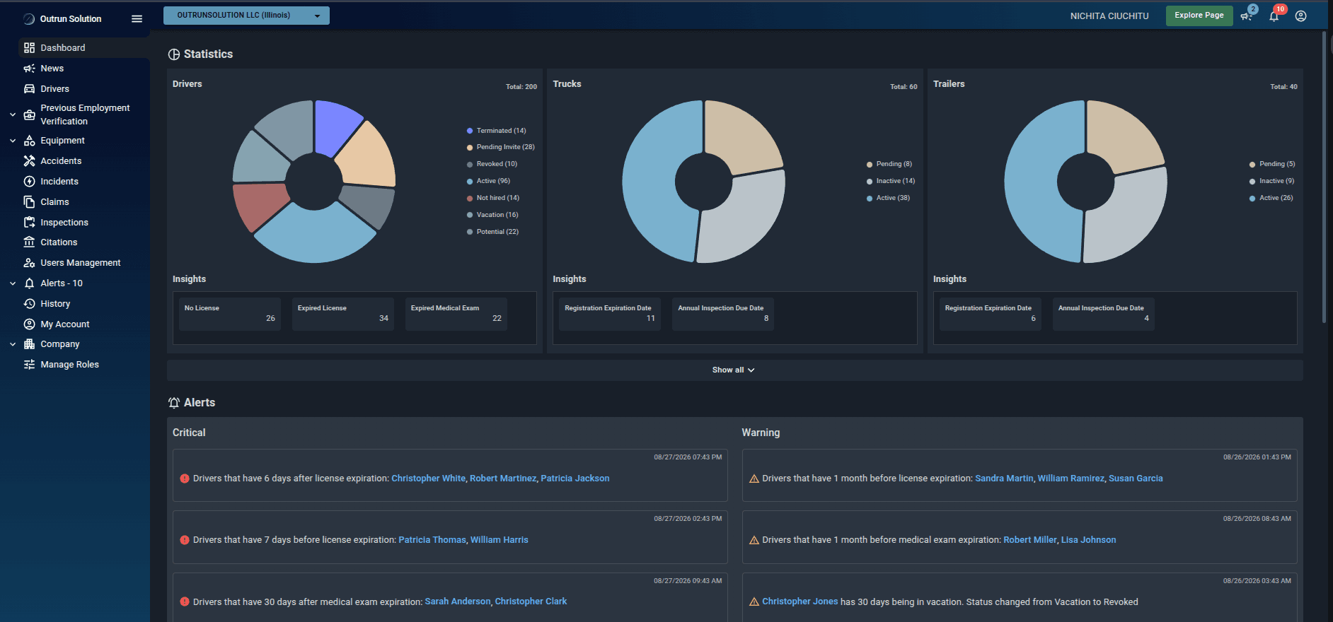 OutRunSolution dashboard